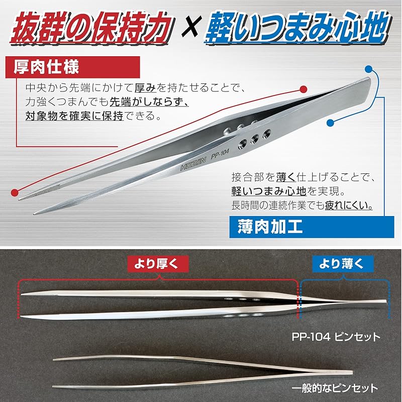 HOZAN Tweezers, Thick Finish, 2.5mm Plate Thickness, 150mm Total Length, 10mm Opening Width, 0.5mm Tip Width, Straight, Long Type, PP-104