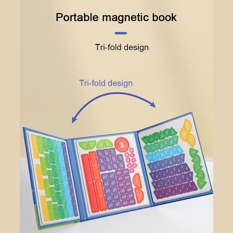 Magnetisches Bruchlernspielzeug für Kinder - Dreifach faltbare pädagogische Mathe-Scheibe mit visuellen Teilungspuzzles