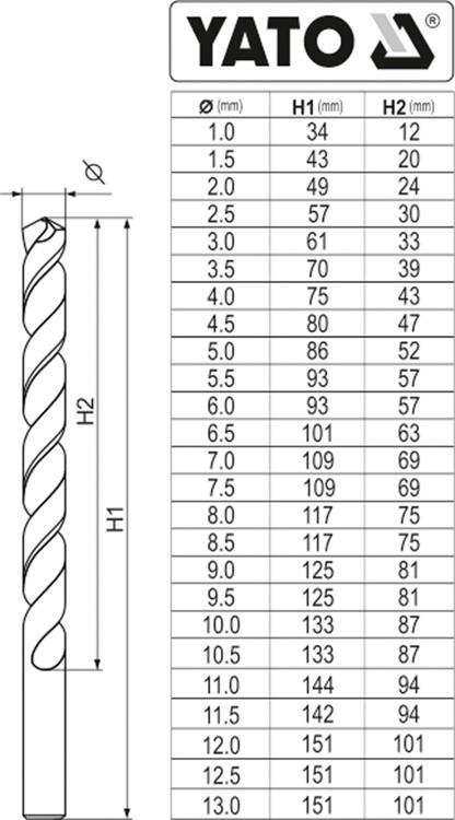 Metal Drill Set Co-Hss 25 Pcs 1-13Mm Yt-41605 Yato