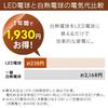 LED Filament Mini Krypton 40W Warm White Energy-Saving Bulb, Bulb, E17, Equivalent, 440lm, (LDA4L-G-E17-FC)