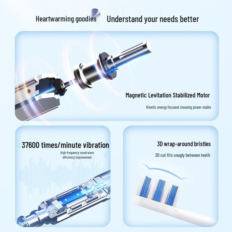 Midea Sonic Electric Toothbrush CN plug (adapter included)