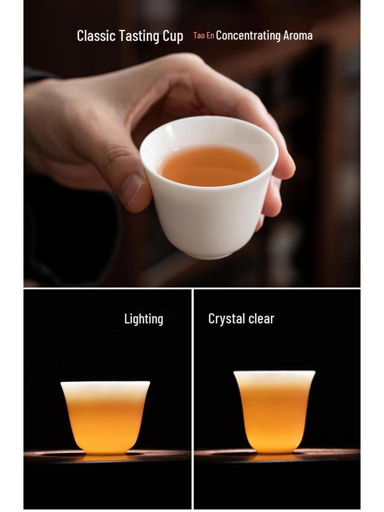Lux Mutton Fat White Porcelain Kung Fu Tea Set: Gaiwan & Teacup with Portable Gift Box