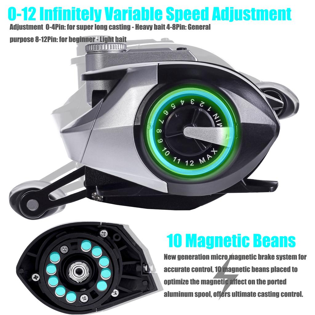 Electronic Baitcasting Led Screen Fishing Reel High Speed 7.2:1 10kg Drag Waterproof Saltwater and Corrosion Resistant Cast Drum Wheel Casting 7+1BB