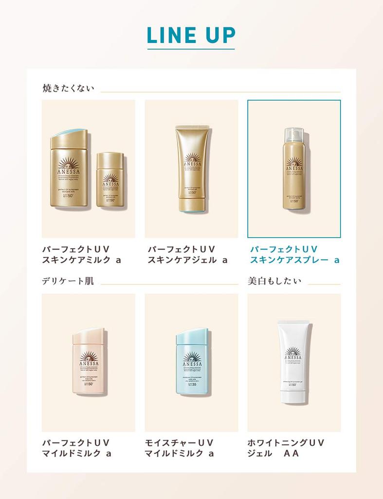 Anessa Perfect UV Skin Care Spray SPF50+ PA++++ Citrus Soap Scent 60g