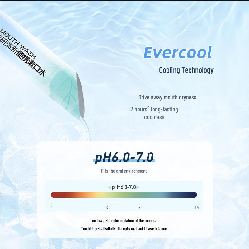 Shuke Portable Fresh Breath Mouthwash - Grapefruit & Mint 20-Pack