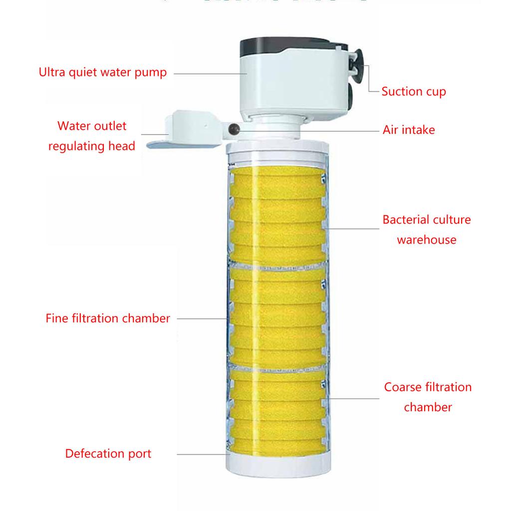 Aquarium Filter with Water Purification Fishtank Pump Biochemical Filter Low Noise Internal Filter for Oxygen Increase