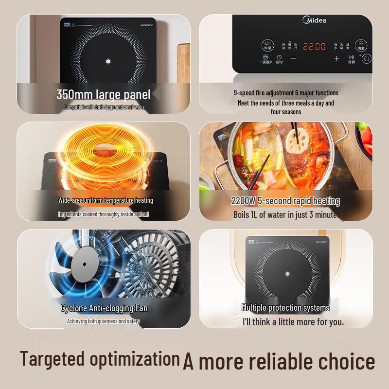 Midea 2200W Touch Control Induction Cooker CN Plug (adapter Included)