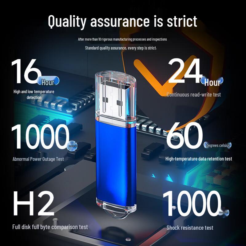 You Shi Secure USB Drive