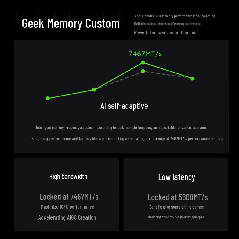 Lenovo XiaoXin Pro16 16-inch High-Performance Laptop (CN version)