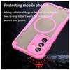 For Samsung Galaxy S26 Magnetic Case Dual Color Line Leather Coated PC + TPU Phone Cover