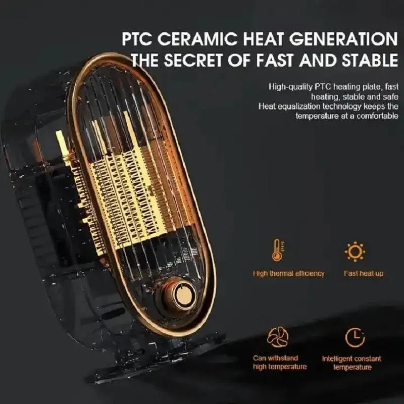 Portable Energy Saving  Ceramic Household Space Air Hot  Fan Heater With For Office Room  Desk Winter Warmer