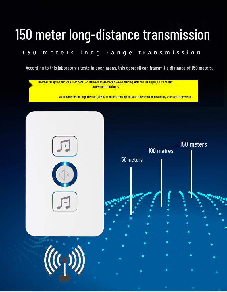 Smart Long-Range Wireless Doorbell for Elderly and Home Use with Music Alerts
