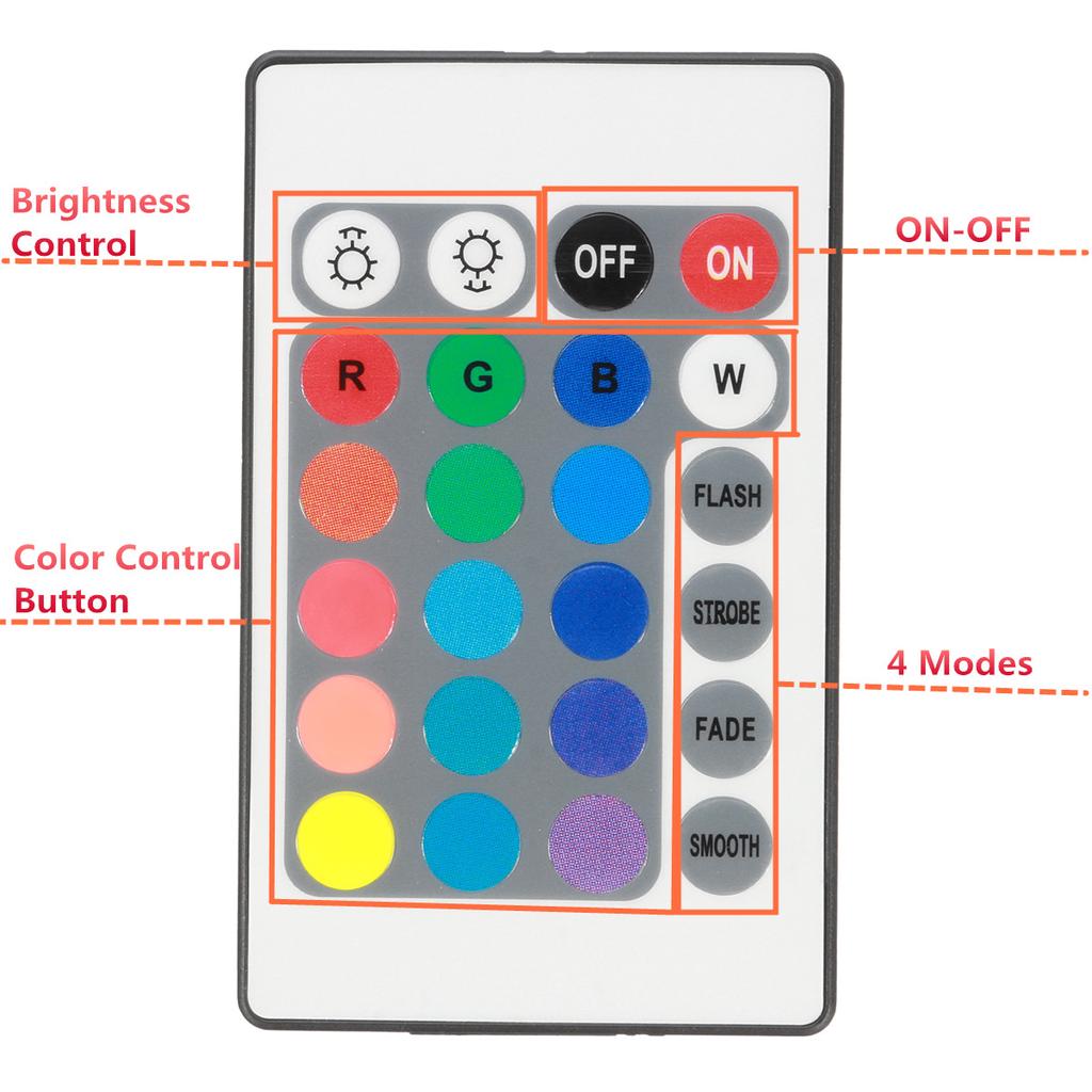 1M 5050 30LED RGB Color LED Strip Change Remote IP65 TV USB Backlight ...