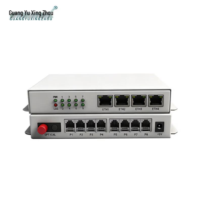 Guangyu Xingzhou 4-Channel Phone + 4-Port Gigabit Ethernet Fiber Optic Multiplexer