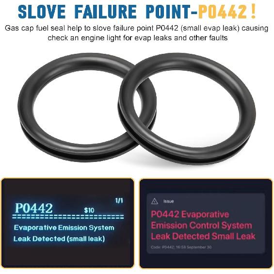 Fuel Seal Gasket Replacement, Fuel Cap Gasket Seal Fit Most Caps Used Betwee