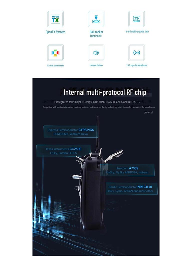 HelloRadio V16 MAX: Open Source Multi-Protocol Remote Control with Metal Joystick and High-Frequency EdgeTX for Drones