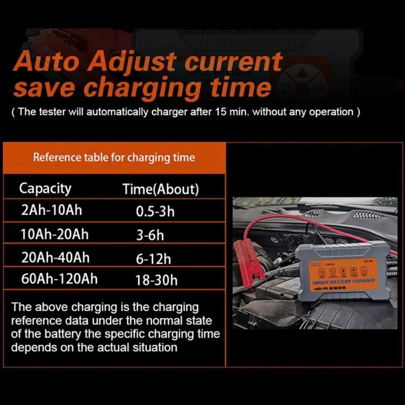 LANCOL CAT900 Tragbares Autobatterieladegerät 12V 3A Vollautomatisches Intelligentes Autobatterieladegerät Reparatur Wartungsgerät Nass Trocken Blei-Säure