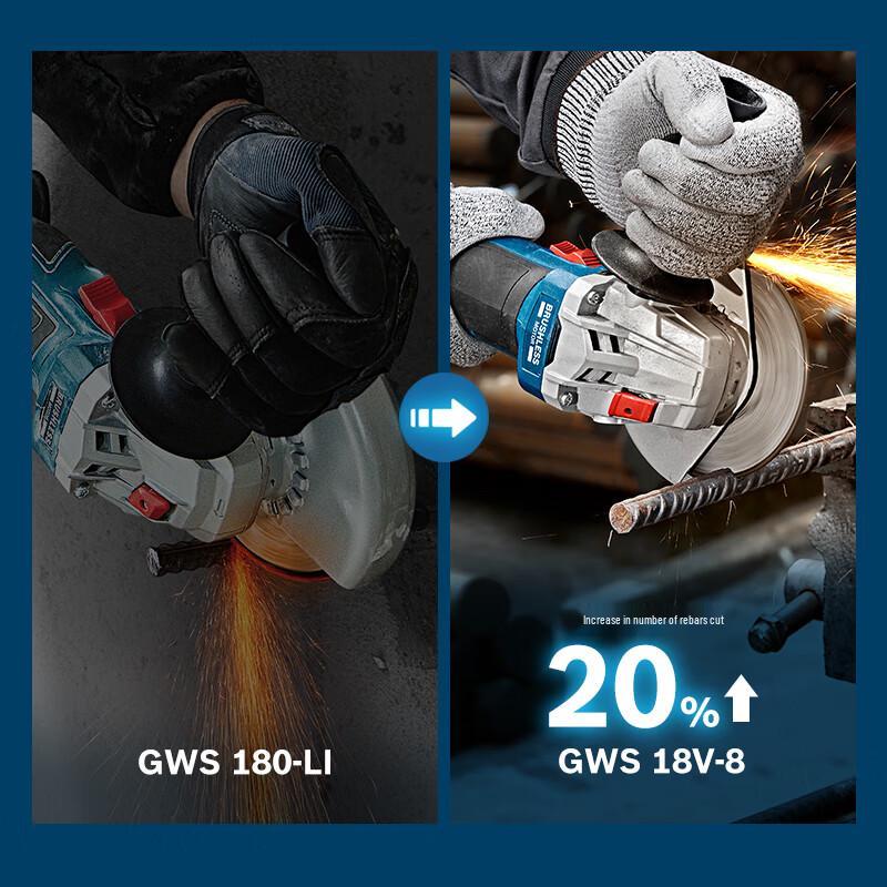 BOSCH GWS 18V-8 Cordless Brushless Angle Grinder 100mm CN plug (adapter included)