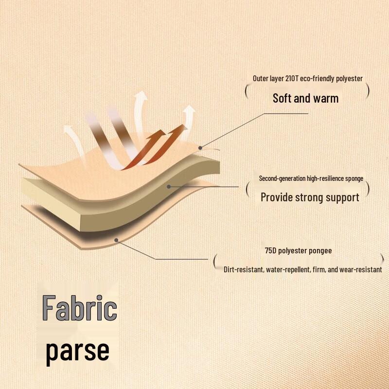 Mobigarden Self-Inflating Camping Mat