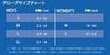 Free Knot Photonic Layer Tech Inner Full Charcoal Gloves, Finger, Y4612-LL-93,