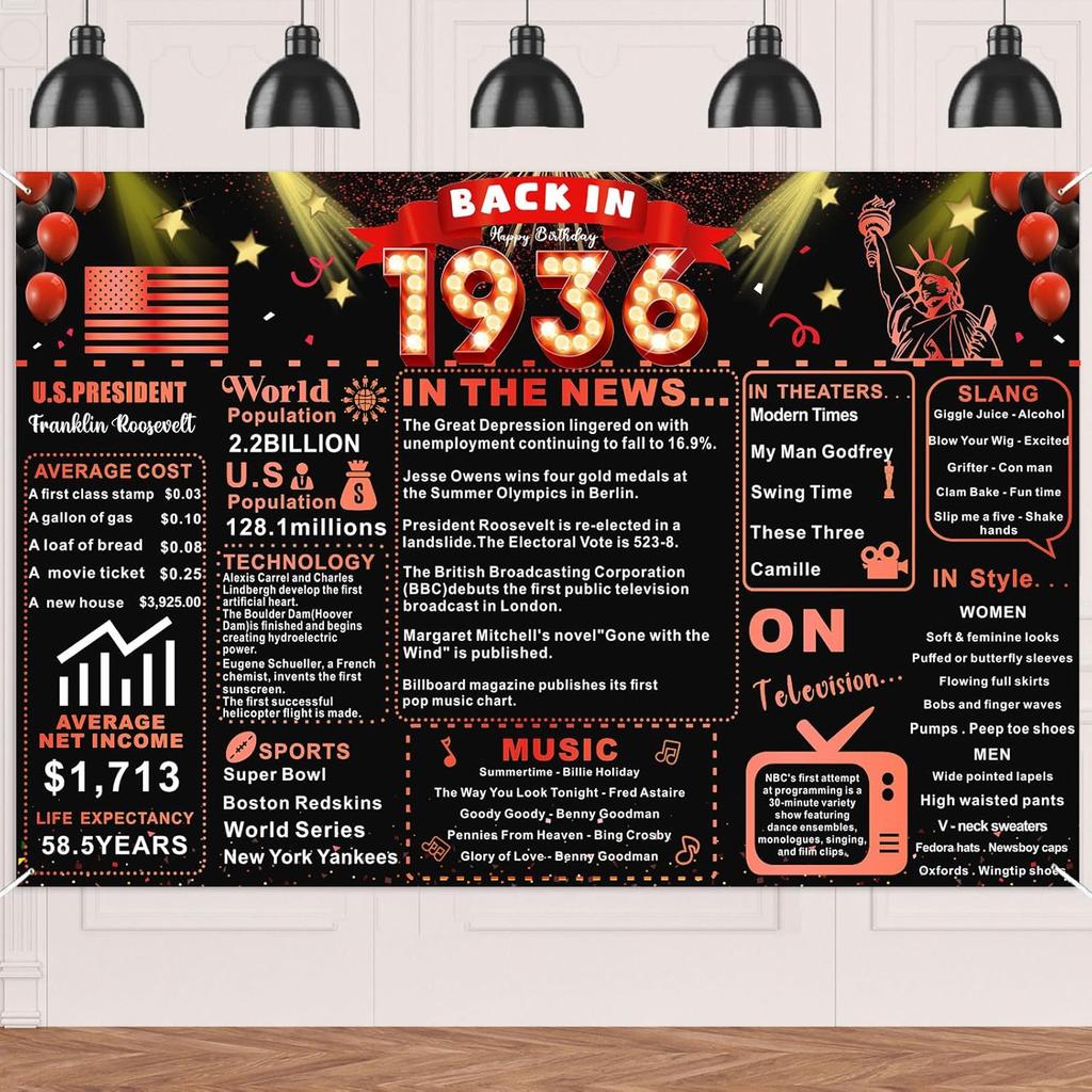 Back In 1976 Red and Black 50th Birthday Decorations Happy 50th Birthday Banner Vintage Birthday 50 Years Ago Backdrop Theme Decor 50th Gifts for Man