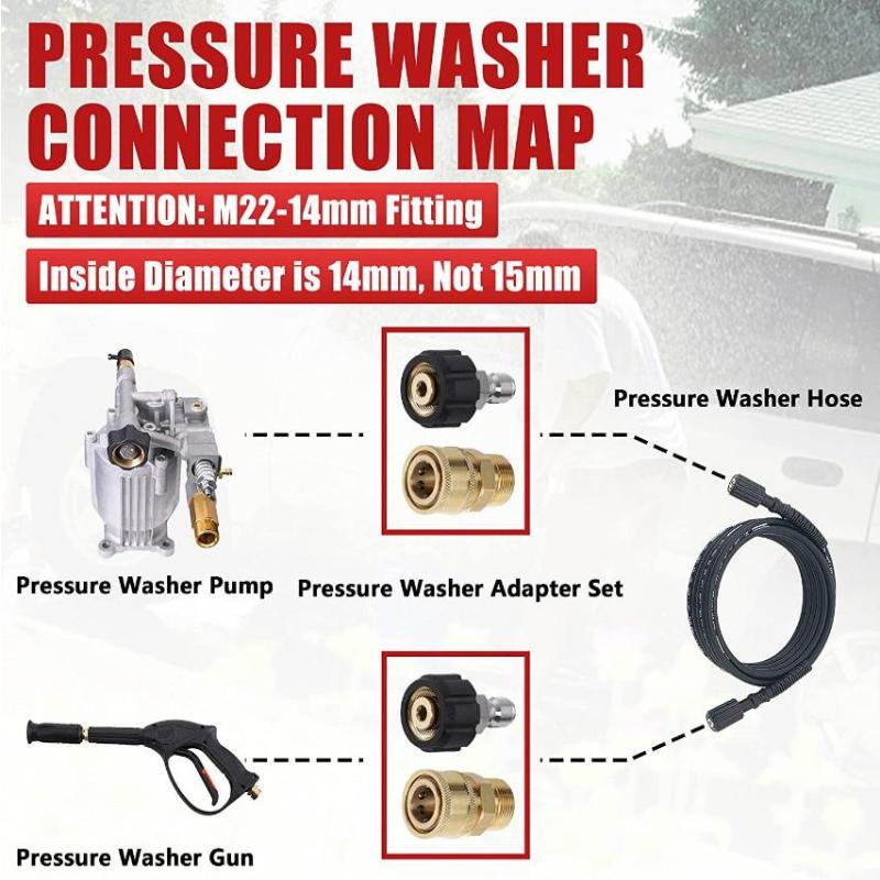 1Pcs Spray Sprinkler Quick Connector, Quick Release M22-14Mm/15Mm To 3/8 And 1/4 Inch Pressure Washer Adapter,