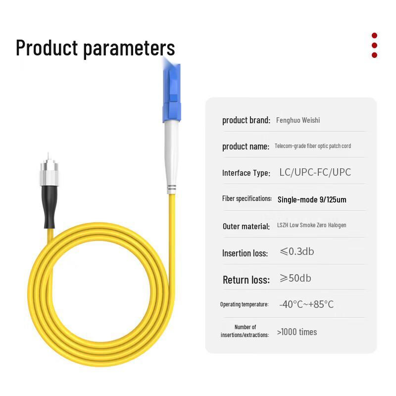 Fenghuoweishi Single-Mode Fiber Optic Patch Cable