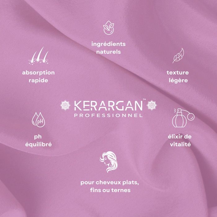 KERARGAN Kerargan - Soin Sans Rinçage Volumisant à la Biotine &amp; Collagène - Pour Cheveux F Soin des cheveux 350 ml soin capillaire