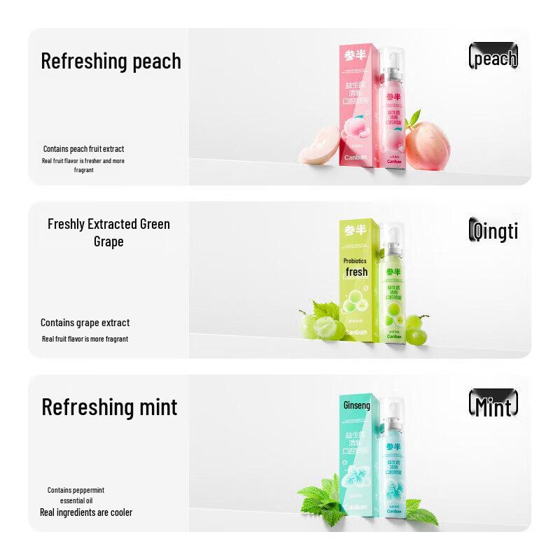 Canban Probiotic Fresh Oral Spray