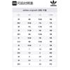 adidas Yeezy Foam RNNR Sulfur Kinder HP5349