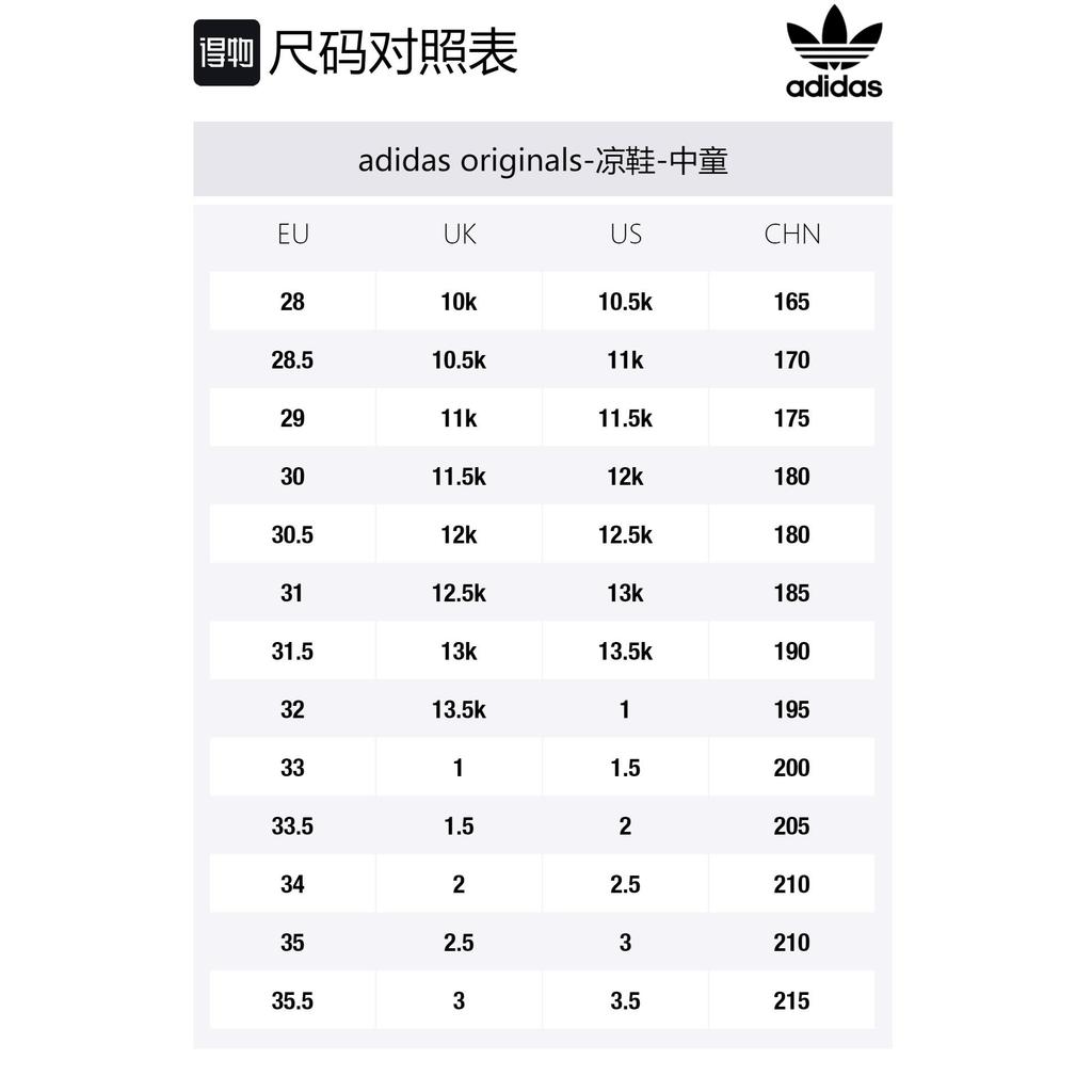 adidas Yeezy Foam RNNR Sulfur Kinder HP5349