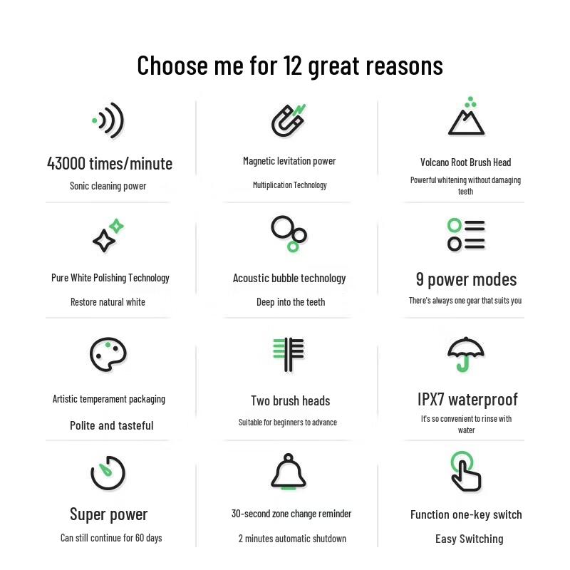 Enchante Aurora-T2 Waterproof Sonic Electric Toothbrush