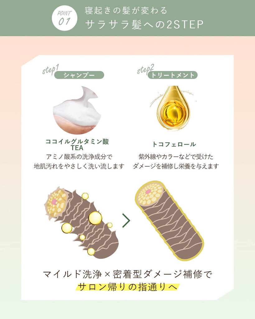 ALLNA ORGANIC Shampoo and Treatment Made in Japan 400ml Set, Additive-Free, (Smooth, Refill)