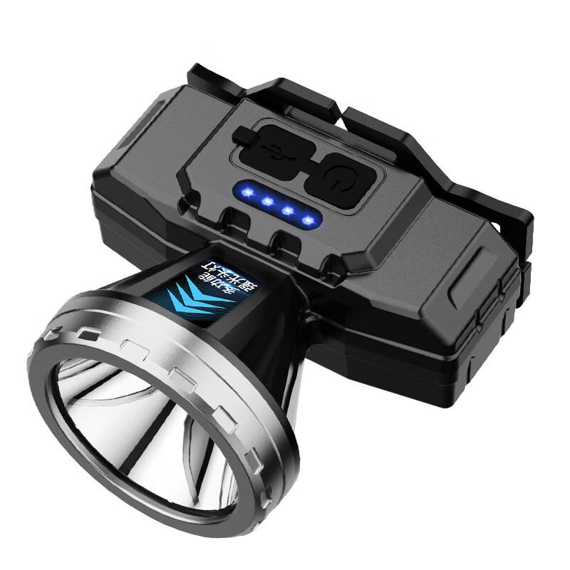 Rechargeable LED Headlamp