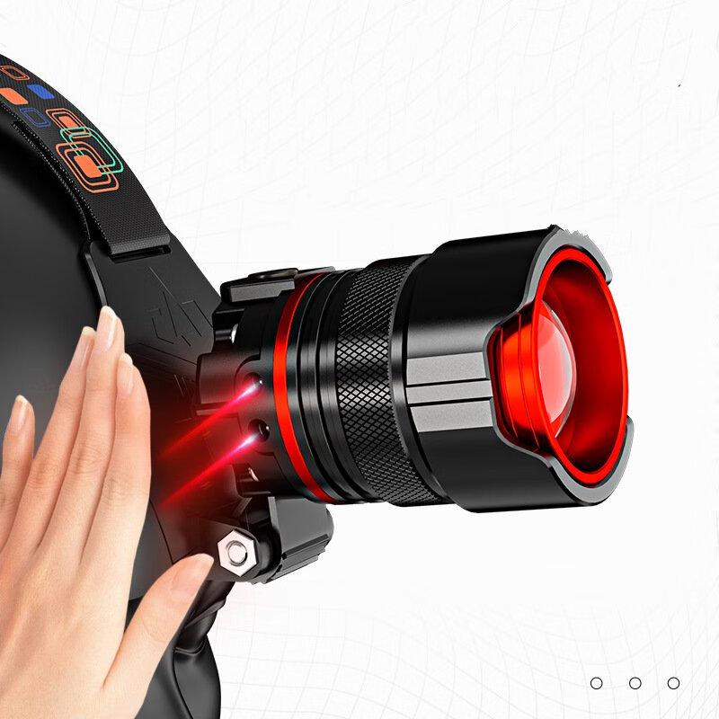 NuFeng Rechargeable Zoom Headlamp