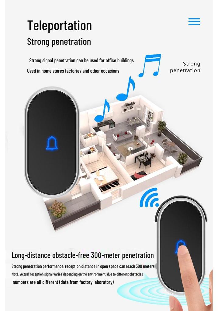 Wireless Long-Distance Smart Doorbell with Waterproof Electronic Pager