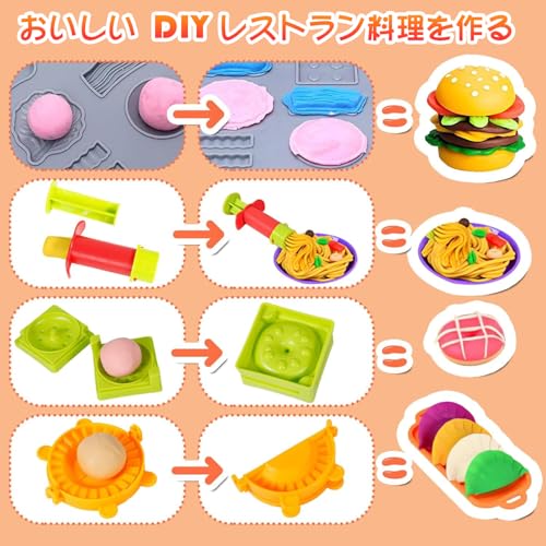 Heculos Knete, 48 Teile, DIY Knetspielzeug, 4-in-1 Luxus-Set mit Lebensmittelformen, Knetwerkzeugen, Hamburger, Eisdiele und Bäckerei Rollenspiel-Set, Chr