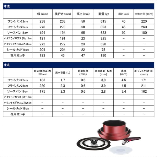 T-fal Rouge Unlimited Frying Pan Set of 7 (L38395) - Induction and Gas Compatible, Red