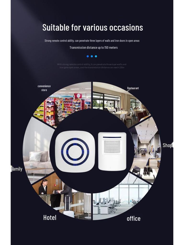 Smart Infrared Motion-Sensing Doorbell Alarm