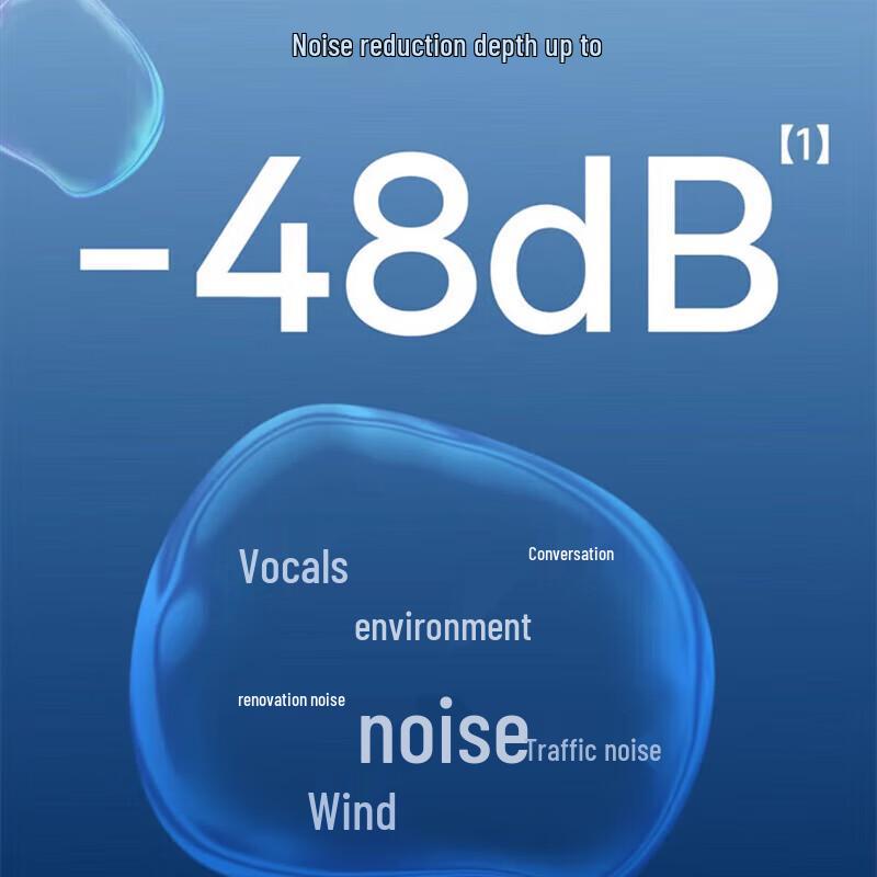 SHARP HP-TW60H True Wireless Earbuds