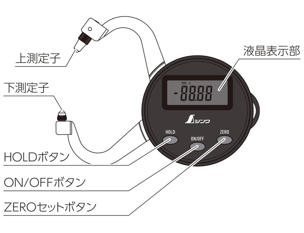 Shinwa Sokutei Digital Caliper Gauge 0-25mm, Oval Rod, 73733