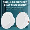 Easy Installation Round Ceiling Vent Rotatable Louver Soffit Vent with Insect Screen for Living Spaces Kitchen Bathroom