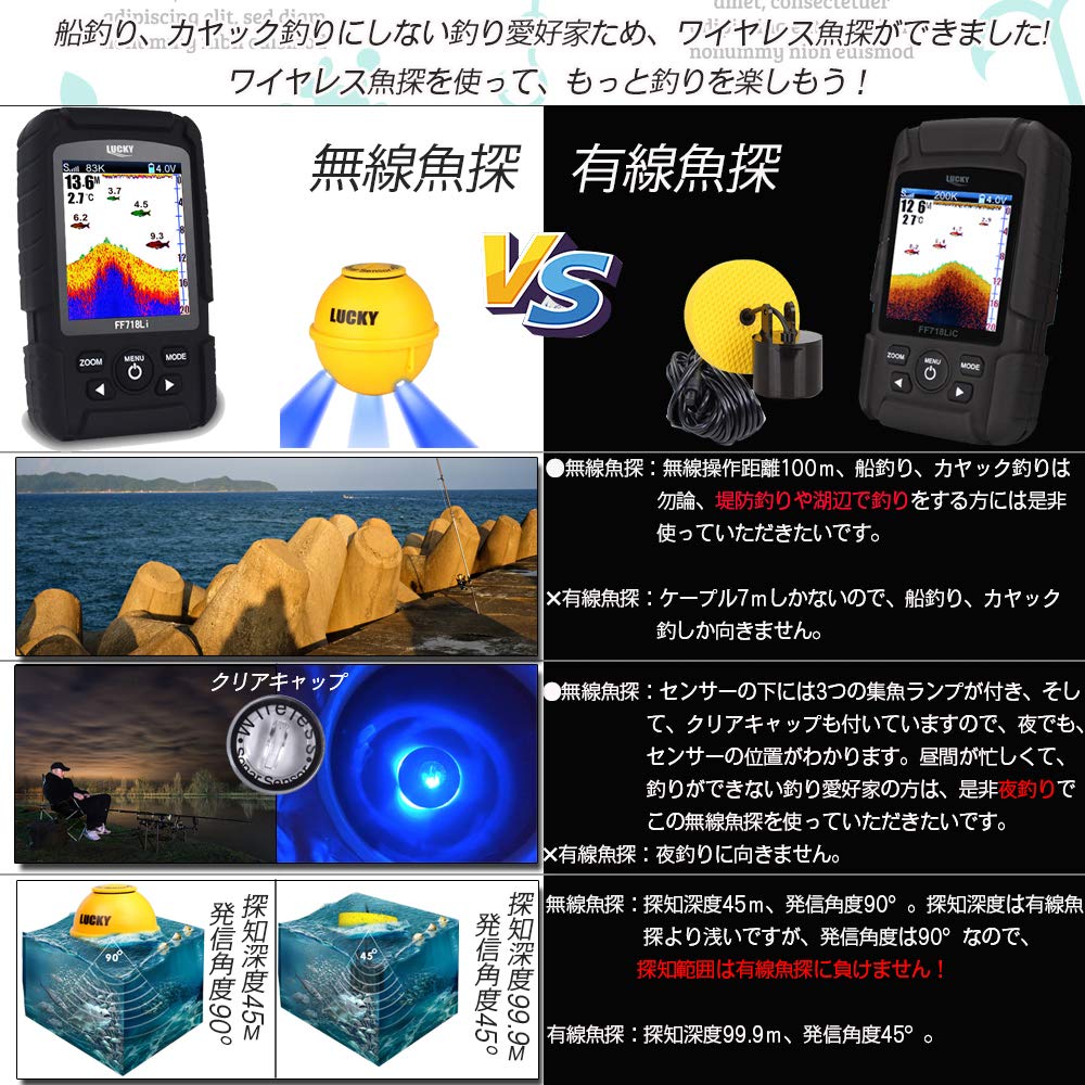 [Authorized Dealer] LUCKYLAKER Waterproof Wireless Fish Finder for Surf Fishing, Ice Fishing, Bass Fishing