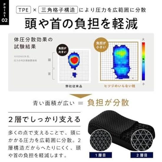 Pillow Without Sheep Tencel Cover Included Machine Washable High Side Sleeping Pressure Distribution Turning Over Comfortable Sleep BIG Size Gift