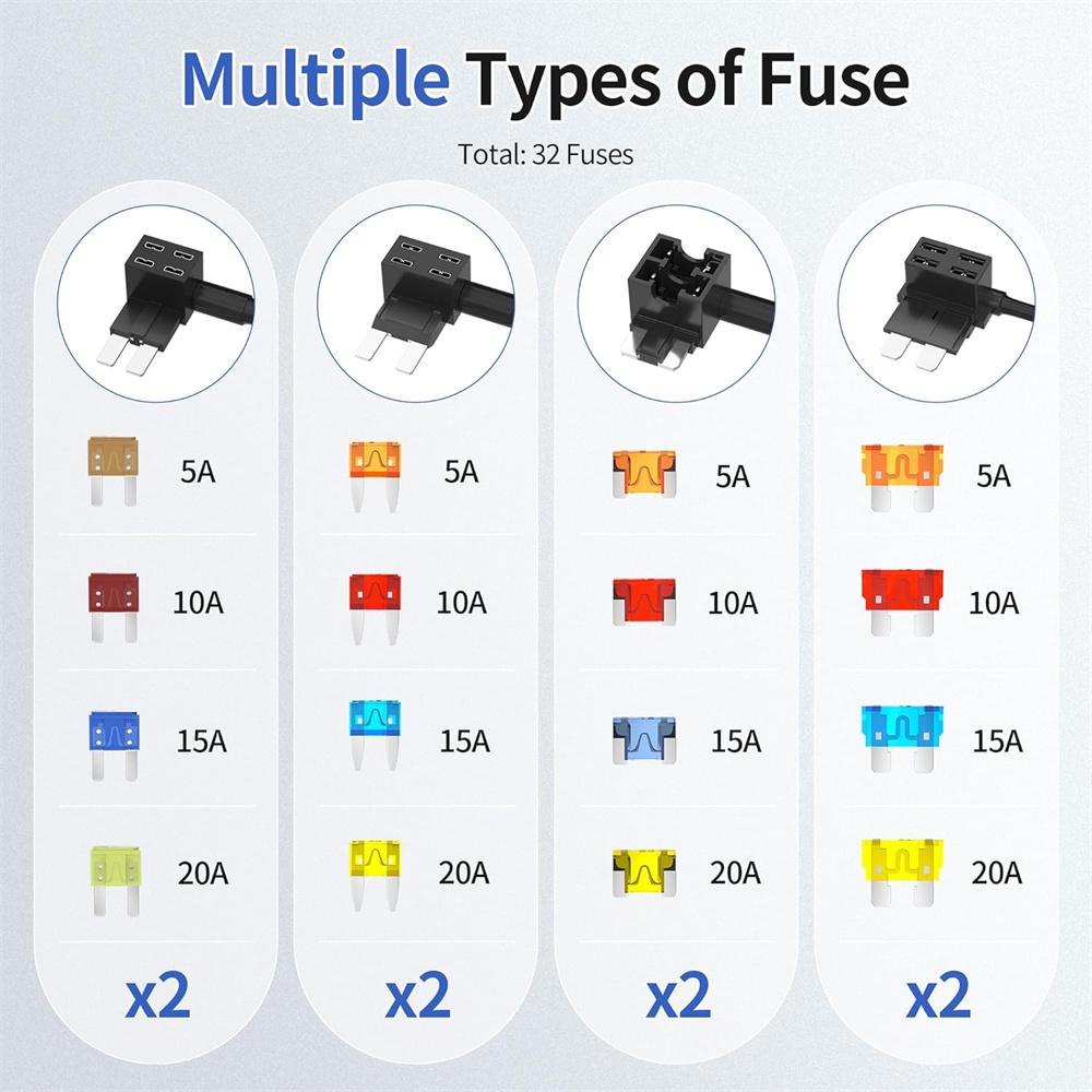 36PCS 4 Types Fuse Tap 12V Add a Fuse Kit with 5A 10A 15A 20A Fuse Standard Low Profile Fuse Tap Adapter Mini and Micro2