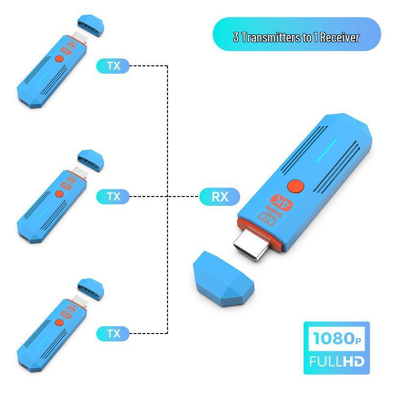 4K HDMI Wireless Transmitter & Receiver 50M Portable Extender