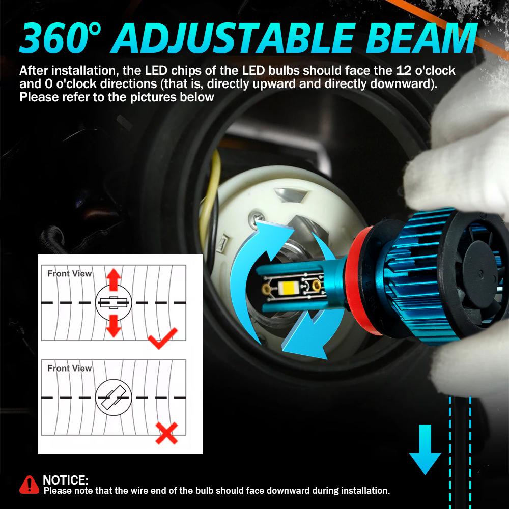 H7 Hi/Lo Beam Led Canbus Lights 1:1 Mini Size Car Headlight With Fan 50000LM Super Bright Turbo Headlamp 6000K Automobile Lamp
