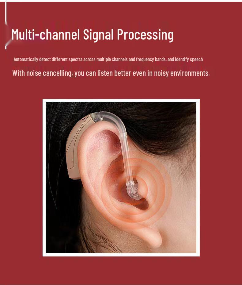 Lisston Wireless Invisible Hearing Aids: Behind-the-Ear, HD Sound, Battery-Operated for Young and Elderly with Hearing Loss.