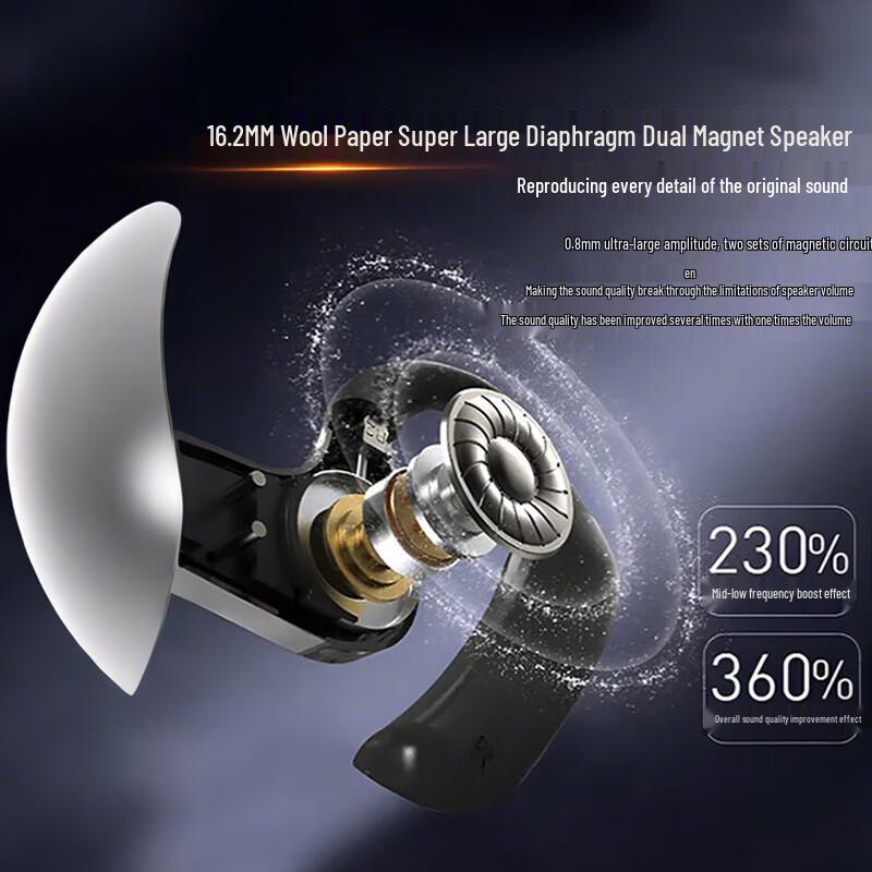 VOSSTICC F8 Flagship Open-Ear Bluetooth Headphones