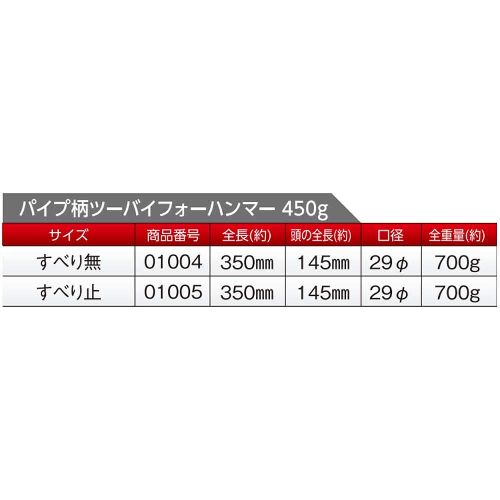 Dogyu Industry Dogyu Pipe Handle 2x4 Hammer, 450g, with Stopper, 01005